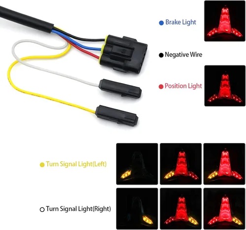 Miniatura 5 de Luz Trasera LED Integrada Señal de Freno y Giro para KAWASAKI 2019-2023 ZX-6R(636)/2014-2024 Z1000 ZX-10R ZX-10RR (Lente Verde Menta)