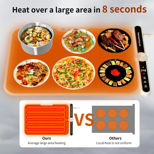 Miniatura 6 de LYSXP Tapete de calentamiento de alimentos 2025, 15 x 23.6 pulgadas, ajuste de temperatura de 9 niveles, calentador de alimentos multifuncional