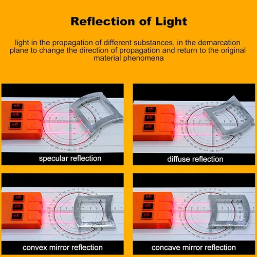 Miniatura 3 de EXBEPE Conjunto de experimentos de física óptica Prismas Lente convexa Triple refracción láser de la escuela Refracción Luz de la escuela Refracción