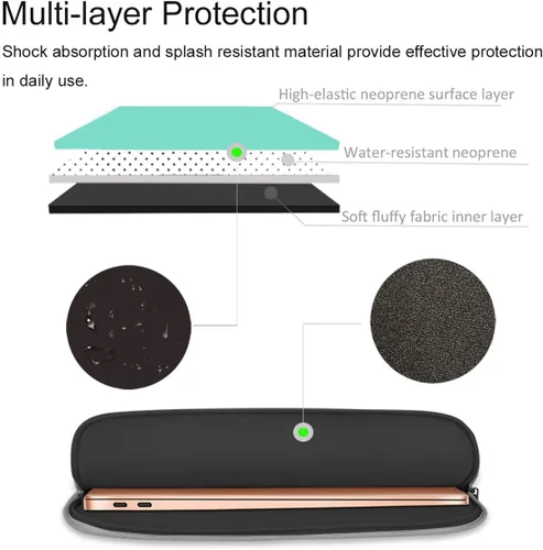 Miniatura 5 de HESTECH Funda para Chromebook de 11.6 pulgadas, funda protectora para portátil de 12 pulgadas, para Acer R11/Spin 311/HP Stream/Samsung/Surface Hot