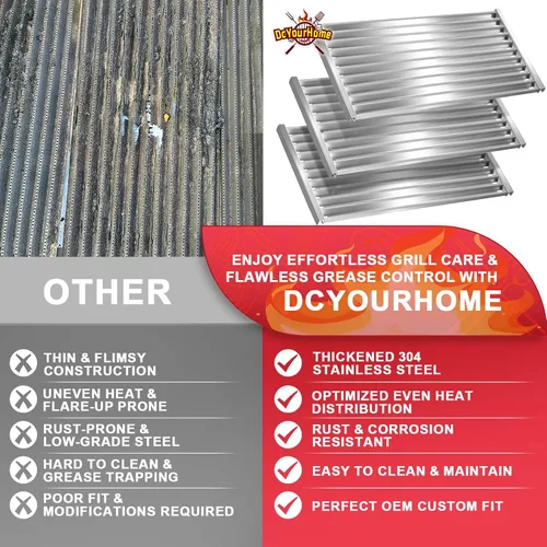 Miniatura 6 de DcYourHome Placas Emisora de Acero Inoxidable de Repuesto para Parrilla Charbroil Comercial Tru-Infrarroja 463241013 463268008 463247009 463246909