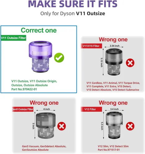 Miniatura 4 de Filtro Dyson Outsize, paquete de 2 filtros True HEPA de reemplazo compatibles con Dyson Outsize, V11 Outsize, Outsize Origin, Outsize+, Absolute+
