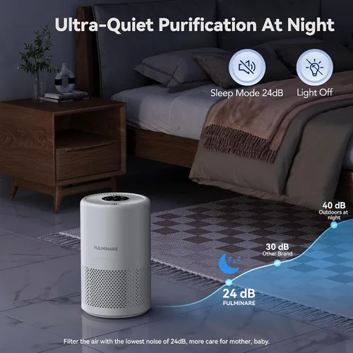 Miniatura 7 de FULMINARE Purificadores de aire para dormitorio del hogar, 1095 pies cuadrados, cobertura HEPA purificador de aire para habitaciones grandes