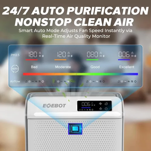 Miniatura 8 de Purificadores de aire para el hogar, dormitorio, habitación grande de hasta 2,330 pies cuadrados, purificador de aire EOEBOT para el hogar