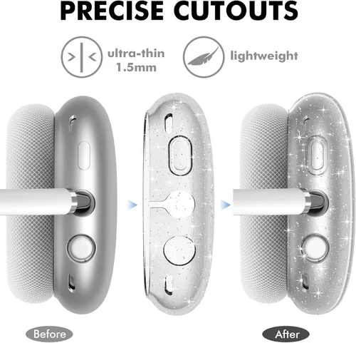 Miniatura 4 de NIUTRENDZ Funda Transparente para AirPods Max Funda Cubierta de TPU Suave Protectora Cubiertas para Auriculares Accesorios【Anti-Huellas Dactilares
