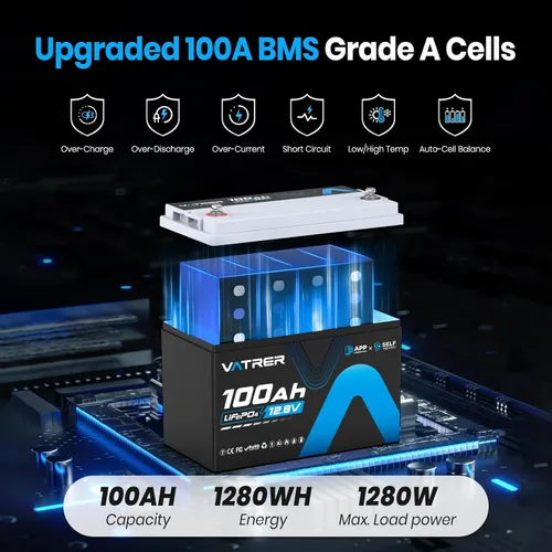 Miniatura 2 de Batería de litio LiFePO4 de 12.8 V 100 AH Grupo 31 con autocalentamiento y monitoreo de aplicaciones, BMS integrado de 100 A, corte de alta