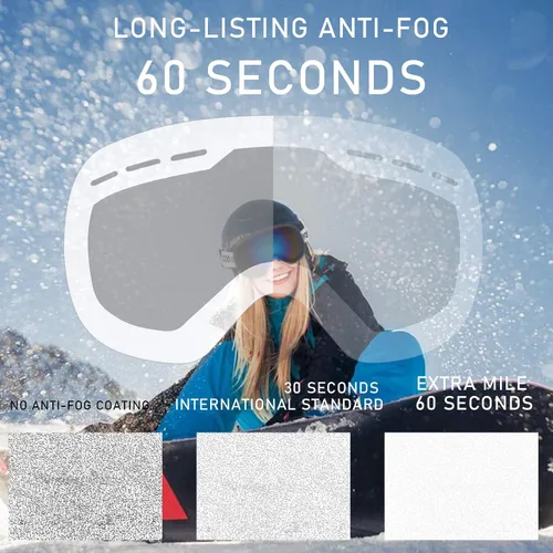 Miniatura 7 de FONHCOO Gafas de esquí para hombres y mujeres, antivaho OTG gafas de snowboard con lente desmontable para esquí, patinaje, protección UV Rosa Vlt