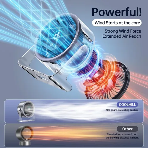 Miniatura 6 de USB Desk Fan for Bedroom: 100 Speeds Digital Display Quiet Portable Fan with Turbo Airflow, 120° Rotating Small Rechargeable Battery Desktop &