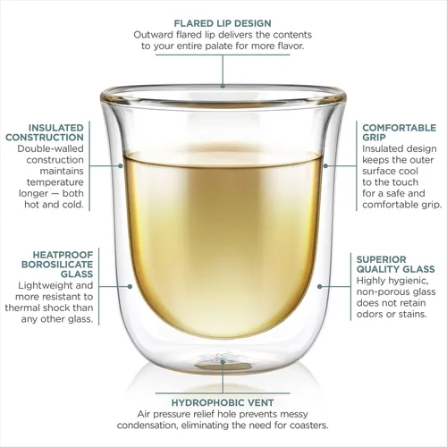 Miniatura 2 de Teabloom Vasos aislados Tulip para té, espresso y otras bebidas, vidrio de doble pared resistente al calor que mantiene las bebidas calientes/frías