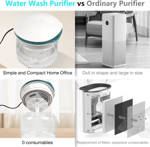 Miniatura 6 de Purificadores de aire de agua para el hogar, difusor de aroma para lavadora de aire, humidificador de lavado de filtro de aire, aceites esenciales