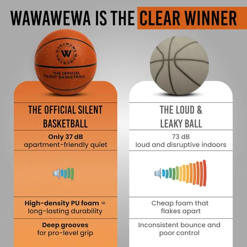 Miniatura 6 de WAWAWEWA Baloncesto silencioso oficial tamaño 7 (29.5 pulgadas), baloncesto interior silencioso sin aire para regates de bajo ruido, práctica