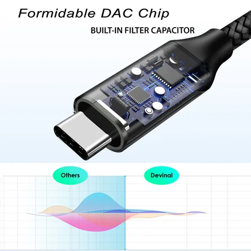 Miniatura 7 de Cable de audio USB C a 1/4 de pulgada, tipo C a doble cable auxiliar estéreo TRS de 0.250 in, divisor en Y para teléfono inteligente, tableta, 2