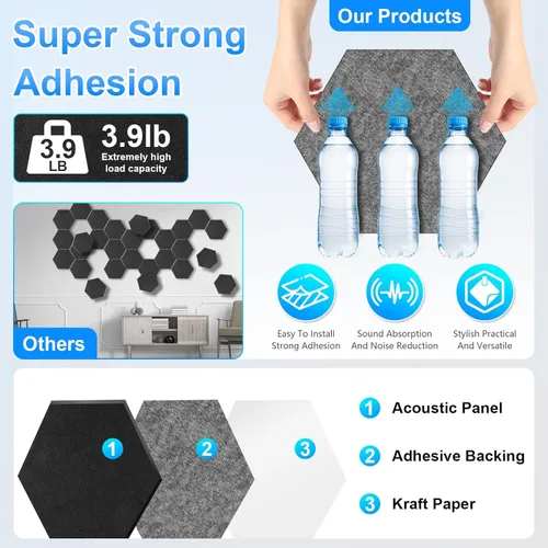 Miniatura 4 de Paquete de 12 paneles acústicos hexagonales, paneles autoadhesivos para amortiguar el sonido, paneles de espuma a prueba de sonido para paredes