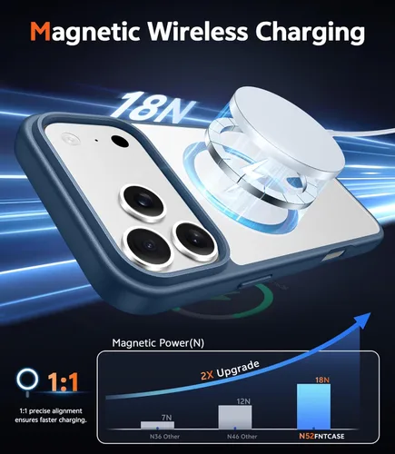 Miniatura 999 de FNTCASE Funda para iPhone 13 Pro-Max: Fundas magnéticas transparentes compatibles con Magsafe Slim anti amarillamiento protección contra caídas