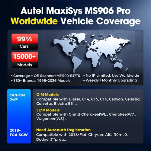 Miniatura 8 de Autel Escáner MaxiSys MS906 PRO, MS906Pro 2026 Igual que MS906MAX, ECU superior Elite 2.0 de MS906BT MP900BT MP900 MS908S, prueba bidireccional 3K+