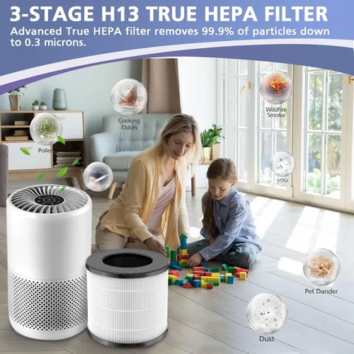 Miniatura 4 de Cayman 608/320 Filtro compatible con Okaysou Cayman 608/320 Air Purifie-r, filtración 3 en 1, paquete de 2