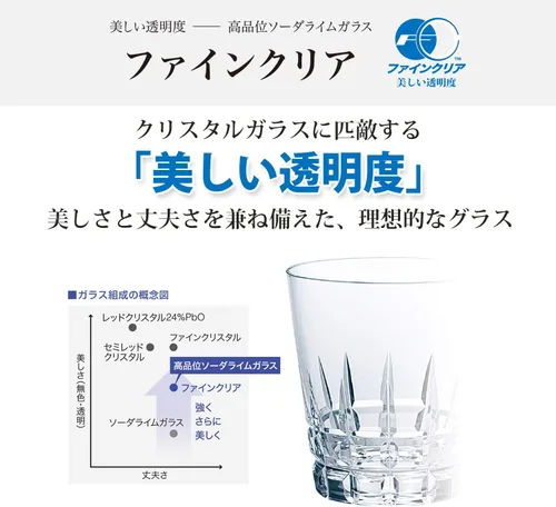 Miniatura 8 de Toyo Sasaki Glass 07603 - Vaso de sake japonés, 2.4 fl oz (2.4 fl oz), fabricado en Japón, apto para lavavajillas, paquete de 6