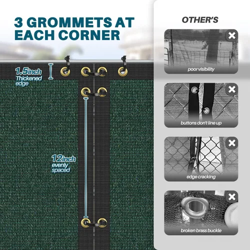 Miniatura 5 de COARBOR Pantalla de Privacidad para Cerca de 4' x 12', Malla de Protección contra Viento Resistente, Cubierta de Red de Sombra para Pared Exterior