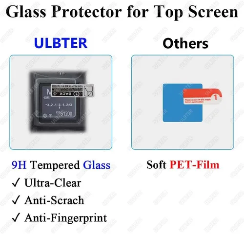 Miniatura 3 de ULBTER Parte superior + protector de pantalla para cámara Canon EOS R[No para EOS R5] [Paquete de 2+2] 0.012 in de alta definición 9H Dureza