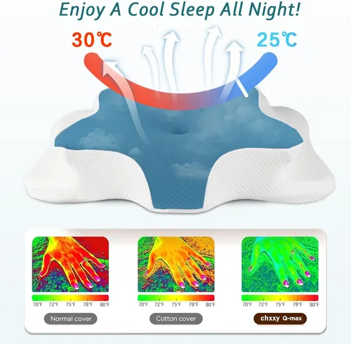 Miniatura 6 de CHxxy Almohada cervical para el cuello para aliviar el dolor de dormir, almohadas de espuma viscoelástica, almohadas ergonómicas para dormir de Gris