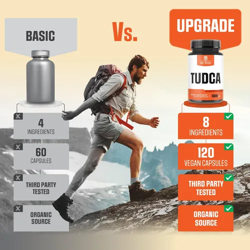 Miniatura 4 de Suplemento Tudca 8 en 1 de 1000 mg – 120 cápsulas durante 2 meses – Extra fuerte con cardo mariano, probióticos, raíz de remolacha, diente de león
