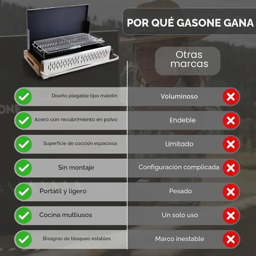 Miniatura 7 de GasOne XL Parrilla de Carbón Portátil – Parrilla de Barbacoa Plegable de 24.5 x 18.5 pulgadas tipo Maletín con Tapa – Ahumador de Carbón Ligero