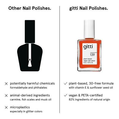 Miniatura 45 de gitti Esmalte de uñas a base de plantas No tóxico, libre de 30, basado en ingredientes de origen natural, libre de crueldad, vegano