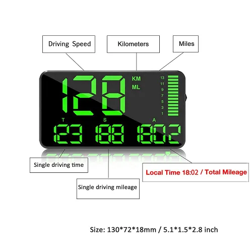 Miniatura 2 de Kingneed - Pantalla original universal de GPS con velocímetro y odómetro digital para automóvil, la velocidad aparece en entalla en millas por hora