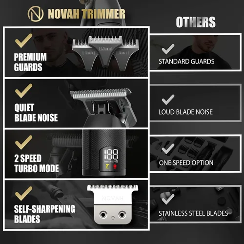 Miniatura 4 de NOVAH Grooming Recortadora de pelo profesional para hombres, recortadora de peluquería inalámbrica en T para barberos