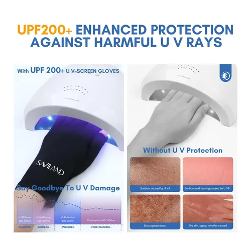 Miniatura 4 de SAVILAND Guantes UV para uñas: guantes profesionales UPF200+ U V para manicura de gel, anti UVA y UVB 999+ guantes para lámpara de uñas de gel