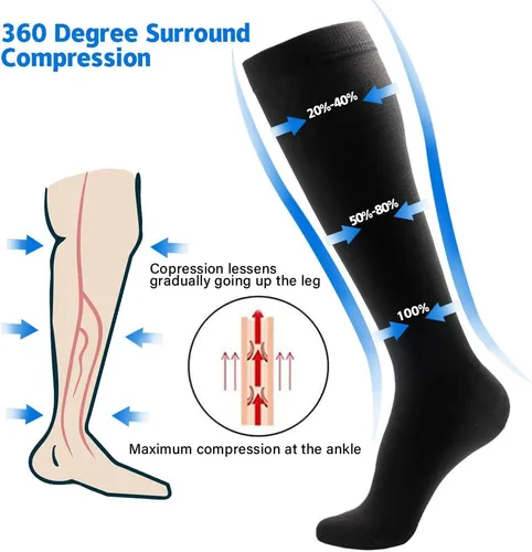 Miniatura 2 de NOVAYARD Calcetines de compresión para hombres y mujeres graduados 15-20 mmHg (4 pares)