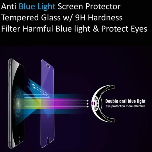 Miniatura 3 de para iPhone SE (2ª generación, 2020) [no para iPhone SE (1ª generación)], protector de pantalla de vidrio templado, antiluz azul [protección ocular]