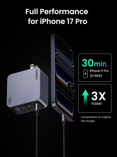 Miniatura 5 de UGREEN Nexode Pro 160W GaN Cargador de portátil USB C, cargador rápido PD 3.1 PPS de 4 puertos para MacBook Pro, Pixelbook, Dell XPS, iPad Pro