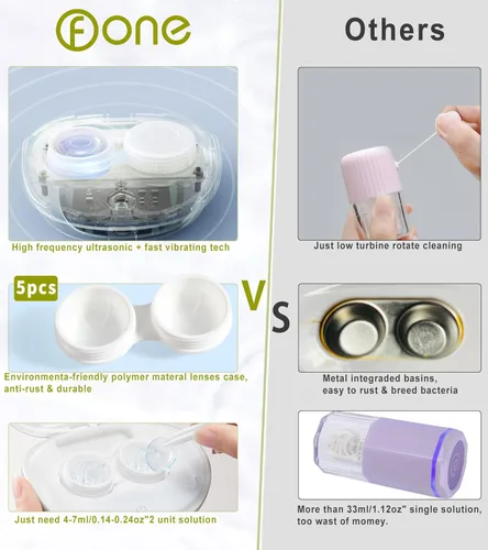 Miniatura 3 de ofone Limpiador de lentes de contacto, máquina ultrasónica de limpieza de lentes de contacto con cargador USB, pantalla de temporizador y kit de 5