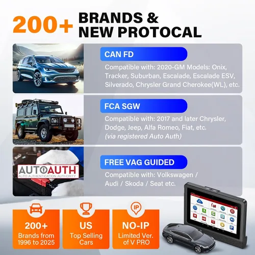 Miniatura 6 de Launch X431 PRO3 (V+) V5.0 2026 Herramienta de escaneo bidireccional mejorada, mapa de topología OEM, escaneo de camiones HD, AutoAuth para FCA SGW