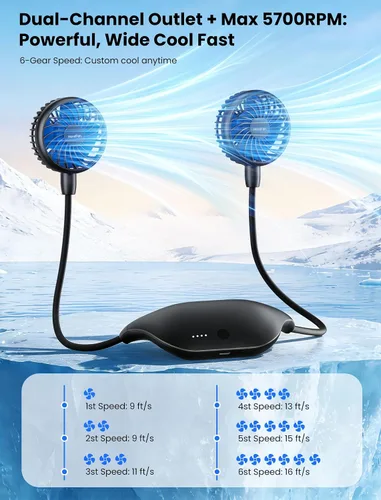 Miniatura 3 de HandFan Ventilador de cuello de 10000 mAh, rotación de 360°, ventiladores portátiles manos libres para tu cuello, 48 horas de duración, recargable