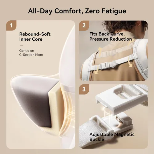 Miniatura 5 de Baby Carrier with Hip Seat, BeBeBus 2-in-1 Ergonomic Newborn to Toddler Carrier up to 44 lbs, Detachable Hands-Free for Infant, All Season Carry