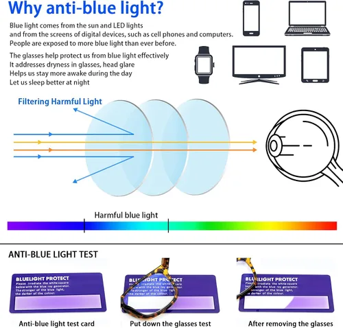 Miniatura 5 de SIGVAN Paquete de 5 Gafas de Lectura con Bloqueo de Luz Azul de Moda Cuadradas para Computadora para Mujeres y Hombres, Anteojos Nerd Anti Rayos UV