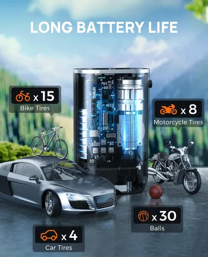 Miniatura 9 de Compresor de aire portátil para inflador de neumáticos, bomba de aire inalámbrica ZGZUXO 150PSI para neumáticos de automóvil con manómetro de luz