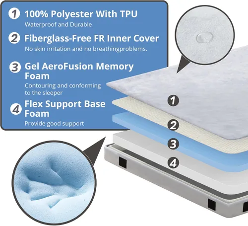 Miniatura 3 de EGOHOME Colchón de espuma viscoelástica de 2.5 pulgadas, portátil, enrollable, con parte inferior impermeable y antideslizante, tapete de camping