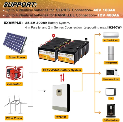 Miniatura 4 de Batería de litio de 12 V, batería LiFePO4 de ciclo profundo 5000+ con BMS integrado de 100 A para almacenamiento en el hogar, motor de arrastre, RV