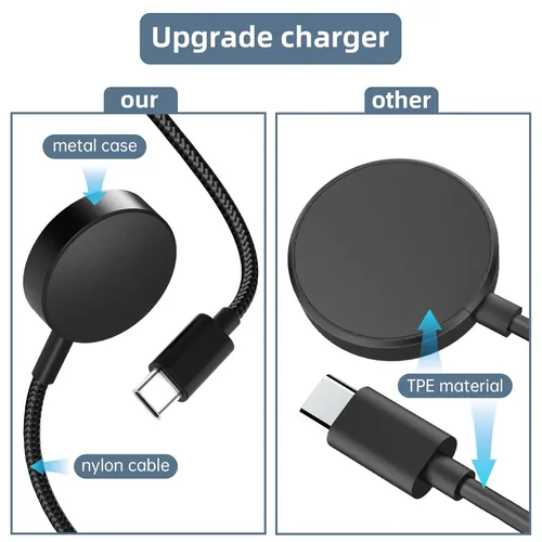 Miniatura 9 de Cargador USB-C de 3.3 pies compatible con Samsung Galaxy Watch 8/8 Classic/7/Ultra/6/6 Classic/5/5 Pro/4/4 Classic/3/Active 2/Active, cable de carga