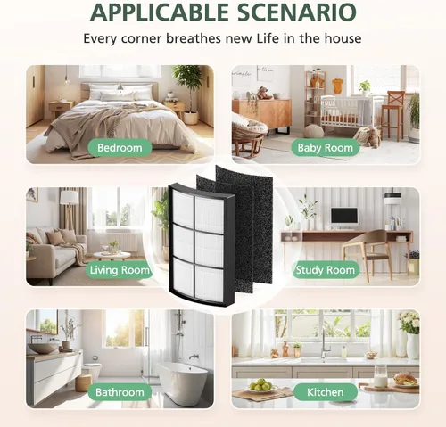 Miniatura 7 de Paquete de 2 filtros de repuesto de mesa Breeze compatibles con purificador de aire de mesa Pure Enrichment PureZone Breeze (PECOMPAP), filtro