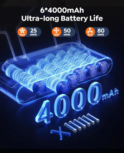 Miniatura 3 de Aspiradora inalámbrica, aspiradora de 80 minutos/50 kpa/600 W para el hogar, aspiradoras de pie con pantalla táctil, faros LED, antienredos