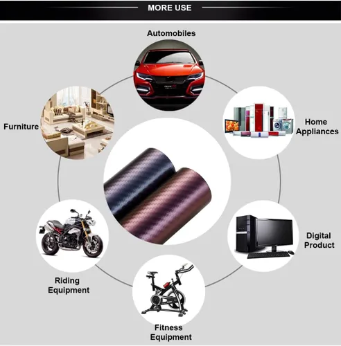 Miniatura 8 de LZLRUN Rollo de vinilo de fibra de carbono camaleón 3D de color morado a azul para automóvil, película adhesiva de liberación de aire sin burbujas