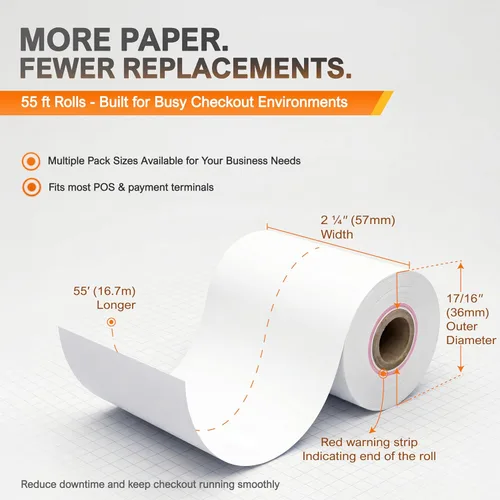 Miniatura 5 de Rollo de papel de recibo para máquina de tarjeta de crédito Square Terminal (10 rollos)