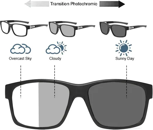 Miniatura 2 de Gafas de lectura de lente completa fotocromáticas para hombre y mujer, gafas de sol de transición deportivas cuadradas para lectores 0 ~+4.00