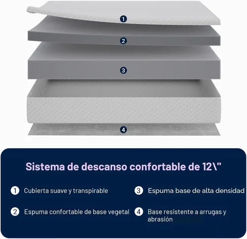 Miniatura 2 de Avenco - Colchón de tamaño completo de 12 pulgadas, colchones de tamaño matrimonial de firmeza media para aliviar la presión en la espalda, colchón