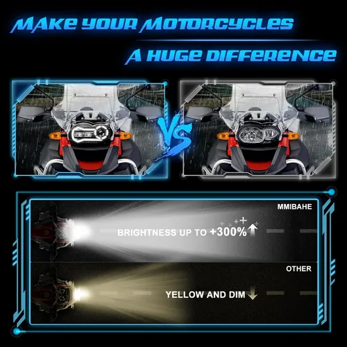 Miniatura 3 de E-Mark - Faro LED aprobado de haz alto y bajo con DRL LED para faros delanteros compatibles con BMW R1200GS 2004-2012 R1200GS Adventure 2005-2013