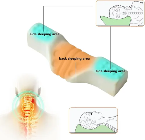 Miniatura 3 de Almohada cervical para dormir, almohada cervical de espuma viscoelástica para aliviar el dolor de cuello rígido, almohada de apoyo cervical para Azul
